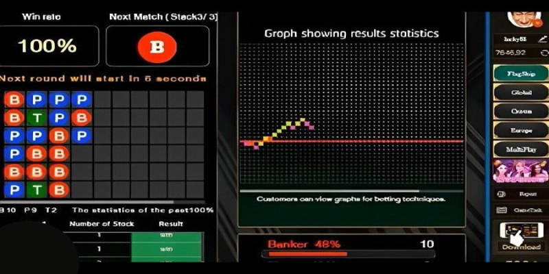 Nguyên lý hoạt động của công tool baccarat